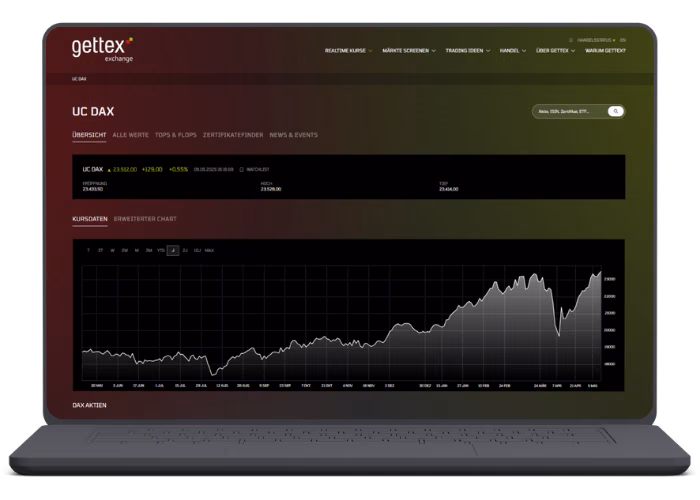 TYPO3-Agentur Netresearch - Screenshot Projekt Gettex DAX-Anzeige