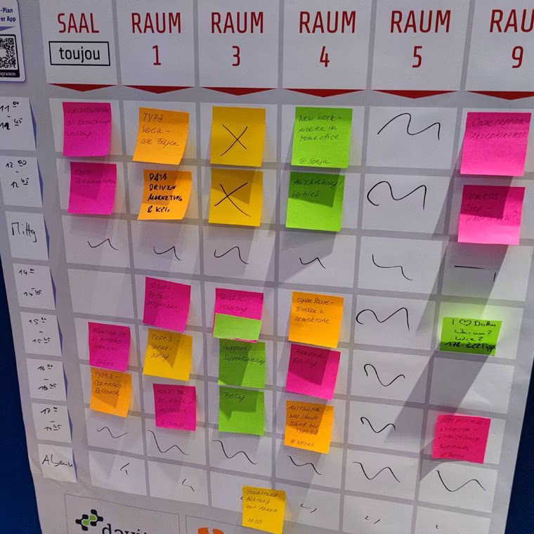 TYPO3 Camp Mitteldeutschland: Sessions an Tag 1