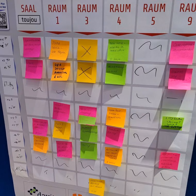 TYPO3 Camp Mitteldeutschland: Sessions an Tag 1