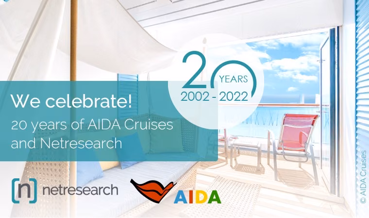 20 years of AIDA customer relationship