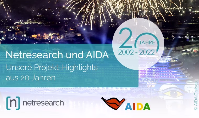 20 Jahre AIDA: TYPO3-Highlights aus 20 Jahren