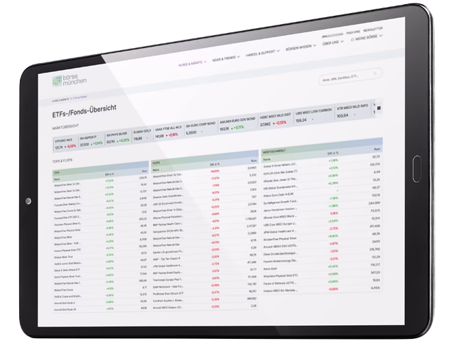 B&ouml;rse M&uuml;nchen: Kursdaten ETFs-/Fonds-&Uuml;bersicht